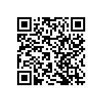 RNCF2512DTC787R QRCode