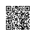 RNCF2512DTC80R6 QRCode