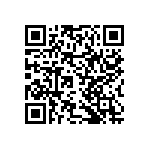 RNCF2512DTE10R2 QRCode