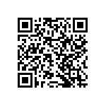 RNCF2512DTE12R1 QRCode