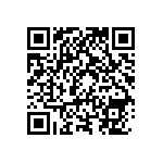 RNCF2512DTE15R8 QRCode