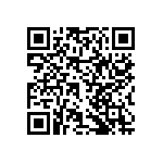 RNCF2512DTE17R8 QRCode