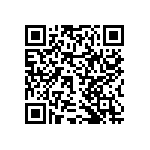 RNCF2512DTE1K20 QRCode