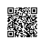 RNCF2512DTE1M05 QRCode