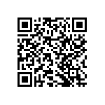 RNCF2512DTE1M47 QRCode