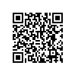 RNCF2512DTE1M58 QRCode