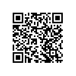 RNCF2512DTE1M82 QRCode