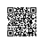 RNCF2512DTE1R50 QRCode