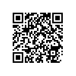 RNCF2512DTE20R5 QRCode