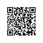 RNCF2512DTE21K5 QRCode