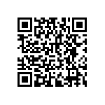 RNCF2512DTE220R QRCode