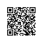 RNCF2512DTE22K6 QRCode