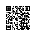 RNCF2512DTE2M43 QRCode