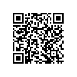 RNCF2512DTE2M61 QRCode