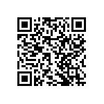 RNCF2512DTE2M80 QRCode