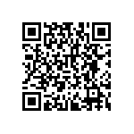RNCF2512DTE2M94 QRCode