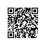 RNCF2512DTE48K7 QRCode