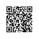 RNCF2512DTE619R QRCode