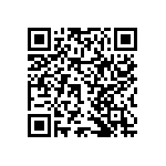 RNCF2512DTE6R80 QRCode