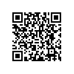 RNCF2512DTE82K0 QRCode