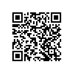 RNCF2512DTE82K5 QRCode