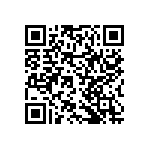 RNCF2512DTE86R6 QRCode