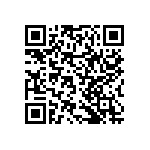 RNCF2512DTE88R7 QRCode