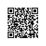 RNCF2512DTE8K20 QRCode