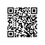 RNCF2512DTE8R25 QRCode