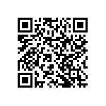 RNCP0402FTD866R QRCode