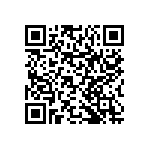 RNCP0603FTD10K7 QRCode