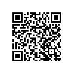 RNCP0603FTD15K0 QRCode