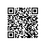 RNCP0603FTD1K20 QRCode