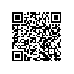 RNCP0603FTD3K92 QRCode