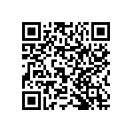 RNCP0603FTD4K75 QRCode