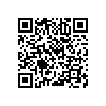 RNCP0603FTD715R QRCode