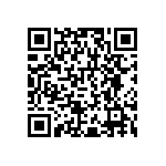 RNCP1206FTD1R60 QRCode