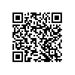 RNCP1206FTD2K00 QRCode