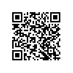 RNCP1206FTD681R QRCode