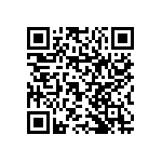 RNCP1206FTD82K5 QRCode