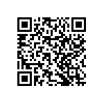 RNCS0402BTE10R0 QRCode