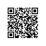 RNCS0402DTC22R1 QRCode