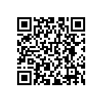 RNCS0603BKE10K5 QRCode