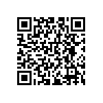 RNCS0603BKE110K QRCode