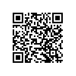 RNCS0603BKE182K QRCode