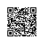 RNCS0603BKE22K1 QRCode