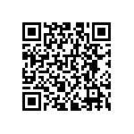 RNCS0603BKE25K5 QRCode