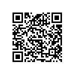 RNCS0603BKE46K4 QRCode