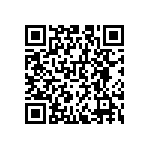 RNCS0603BKE4K99 QRCode