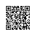 RNCS0603BKE75R0 QRCode